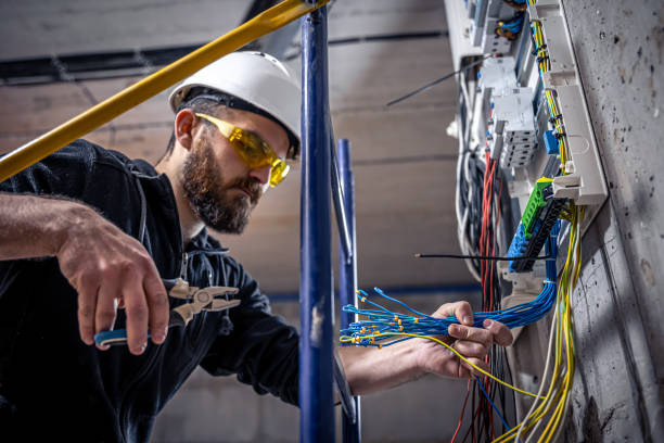 Best Electrical System Inspection  in Beattystown, NJ